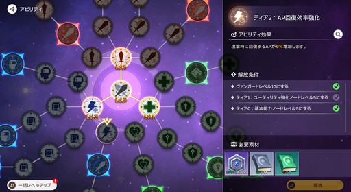 画像ギャラリー No.054のサムネイル画像 / 美少女ヴァンガードが画面狭しと暴れまわる！ 4人同時バトルが熱い新作美少女アクションRPG「アビスディア」先行プレイレポート【PR】