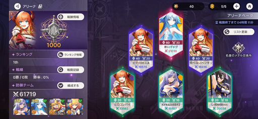 画像ギャラリー No.065のサムネイル画像 / 美少女ヴァンガードが画面狭しと暴れまわる！ 4人同時バトルが熱い新作美少女アクションRPG「アビスディア」先行プレイレポート【PR】