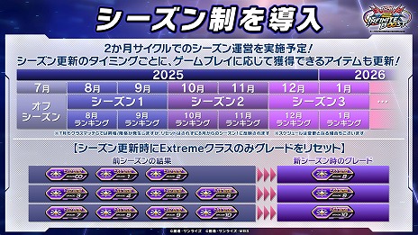 画像ギャラリー No.006のサムネイル画像 / 「機動戦士ガンダム EXVS.2 IB」，7月30日に「ガンダム・エアリアル(改修型)」，8月6日に「パーメットスコア・エイト」を実装
