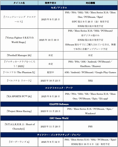 画像ギャラリー No.004のサムネイル画像 / TGS 2025，セガ / アトラスブースの出展情報が公開に。今年は全ステージプログラム生配信予定