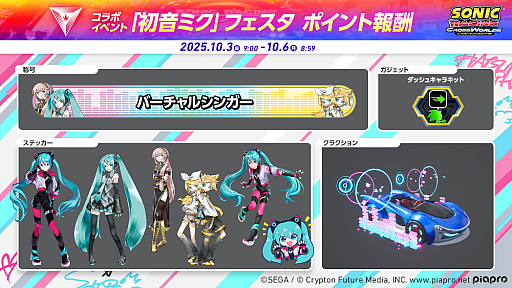 画像ギャラリー No.006のサムネイル画像 / 「ソニックレーシング クロスワールド」，期間限定コラボイベント「初音ミク」フェスタを開催。クラクションなどが手に入る