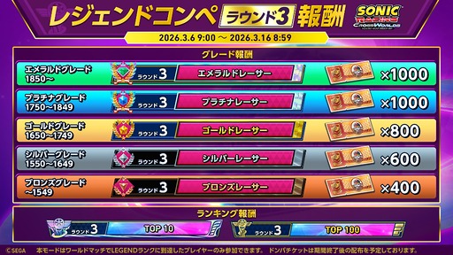 画像ギャラリー No.003のサムネイル画像 / 「ソニックレーシング クロスワールド」,トップレーサー向けイベント「レジェンドコンペ ラウンド 3」を開始。Xbox期間限定無料プレイも開催