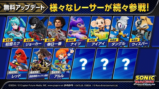 画像ギャラリー No.001のサムネイル画像 / 「ソニックレーシング クロスワールド」に真島吾朗（キャプテン真島），アルル，レッドがコラボレーサーとして参戦決定