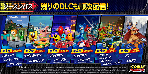 画像ギャラリー No.010のサムネイル画像 / 「ソニックレーシング クロスワールド」2年目の展開を発表。「ゴジラ」「エヴァンゲリオン」との新規コラボも明らかに