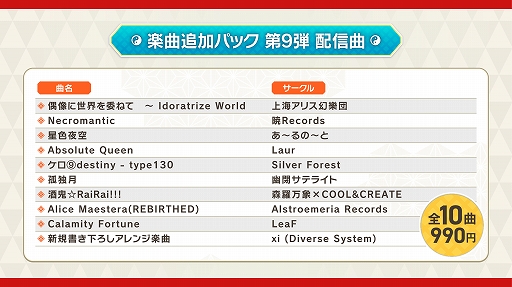 画像ギャラリー No.006のサムネイル画像 / 東方Projectの原曲でリズムゲームを遊ぼう。「東方ダンマクカグラ ファンタジア・ロスト」,PS4版本日発売。楽曲追加パックの情報も公開