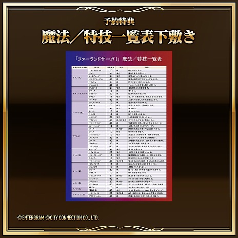 画像ギャラリー No.025のサムネイル画像 / 名作SRPGを復刻した「ファーランドサーガI＆II サターントリビュート」本日発売。I，IIそれぞれを紹介する最新トレイラーを公開