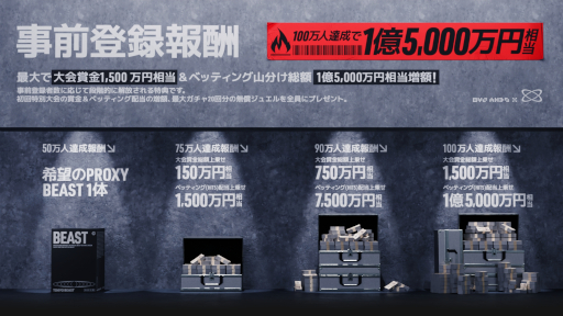 画像ギャラリー No.006のサムネイル画像 / 弁護士監修のベッティング要素が特徴。新作ブロックチェーンゲーム「TOKYO BEAST」，事前登録を受付中