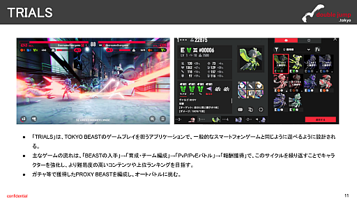 画像ギャラリー No.008のサムネイル画像 / 月刊ブロックチェーンゲーム通信 第21号。今回はサービス終了をアナウンスした「TOKYO BEAST」を分析