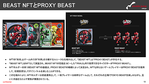 画像ギャラリー No.010のサムネイル画像 / 月刊ブロックチェーンゲーム通信 第21号。今回はサービス終了をアナウンスした「TOKYO BEAST」を分析