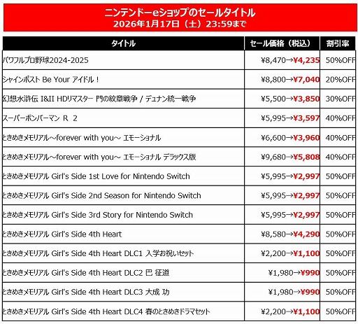 画像ギャラリー No.005のサムネイル画像 / 「SILENT HILL f」「METAL GEAR SOLID Δ: SNAKE EATER」が40%オフ。KONAMI,最大80%オフの「HOLIDAY SALE」を開催