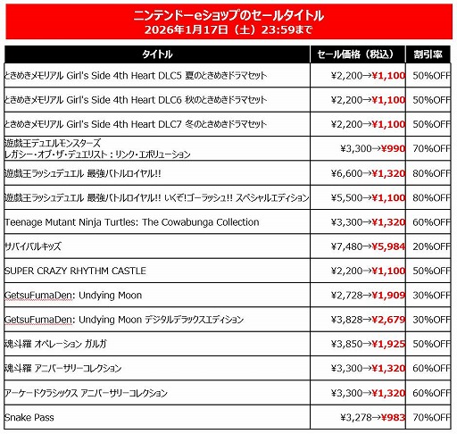 画像ギャラリー No.006のサムネイル画像 / 「SILENT HILL f」「METAL GEAR SOLID Δ: SNAKE EATER」が40%オフ。KONAMI,最大80%オフの「HOLIDAY SALE」を開催