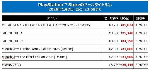 画像ギャラリー No.007のサムネイル画像 / 「SILENT HILL f」「METAL GEAR SOLID Δ: SNAKE EATER」が40%オフ。KONAMI,最大80%オフの「HOLIDAY SALE」を開催