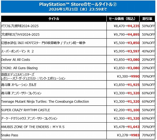 画像ギャラリー No.008のサムネイル画像 / 「SILENT HILL f」「METAL GEAR SOLID Δ: SNAKE EATER」が40%オフ。KONAMI,最大80%オフの「HOLIDAY SALE」を開催