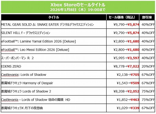 画像ギャラリー No.012のサムネイル画像 / 「SILENT HILL f」「METAL GEAR SOLID Δ: SNAKE EATER」が40%オフ。KONAMI,最大80%オフの「HOLIDAY SALE」を開催