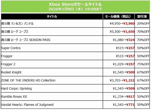 画像ギャラリー No.013のサムネイル画像 / 「SILENT HILL f」「METAL GEAR SOLID Δ: SNAKE EATER」が40%オフ。KONAMI,最大80%オフの「HOLIDAY SALE」を開催