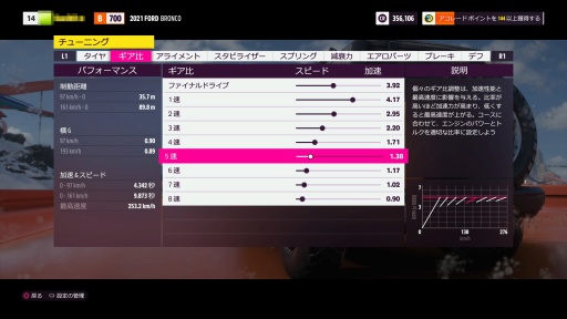画像ギャラリー No.026のサムネイル画像 / ［プレイレポ］ついにPlayStationプラットフォームに登場した「Forza Horizon 5」。広大なメキシコの大地で縦横無尽に愛車をかっ飛ばそう！