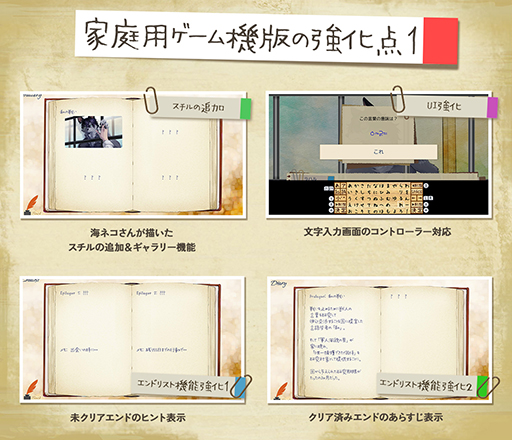 画像ギャラリー No.006のサムネイル画像 / 言語学者である“私”と獣人である“彼”の交流を描く言語解読ADV「ヘルメネウスの箱庭」，コンシューマ版を発売