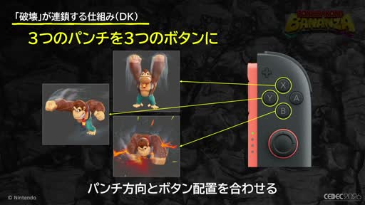 画像ギャラリー No.006のサムネイル画像 / 壊すことが，次に壊す理由になる。「ドンキーコング バナンザ」のゲームサイクルはこう組み立てられた［CEDEC 2026］