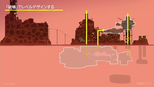 画像ギャラリー No.020のサムネイル画像 / 壊すことが，次に壊す理由になる。「ドンキーコング バナンザ」のゲームサイクルはこう組み立てられた［CEDEC 2026］