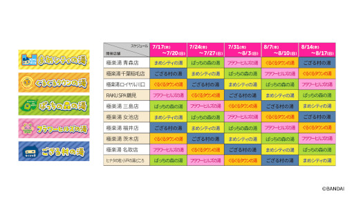 画像ギャラリー No.006のサムネイル画像 / 「たまごっち」，極楽湯RAKU SPAグループと7月17日からコラボ。お風呂がテーマのかわいいオリジナルグッズを販売