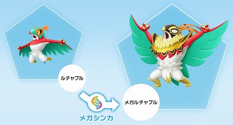 画像ギャラリー No.007のサムネイル画像 / 「Pokémon LEGENDS Z-A」，筋肉が増量した「メガルチャブル」の紹介映像を公開。カイリキーと真っ向から戦う特別映像も公開に
