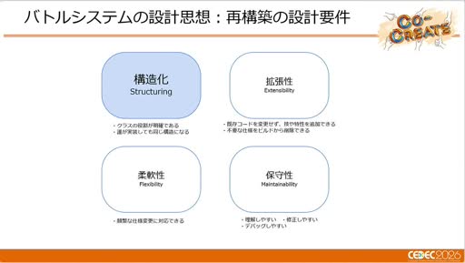 画像ギャラリー No.009のサムネイル画像 / ターン制とリアルタイム制を支える「ポケモン」の共通バトルシステム。「Pokémon LEGENDS Z-A」での運用事例［CEDEC 2026］