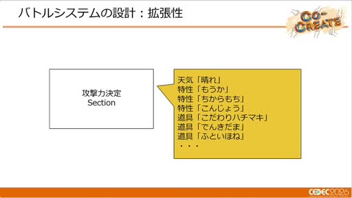 画像ギャラリー No.012のサムネイル画像 / ターン制とリアルタイム制を支える「ポケモン」の共通バトルシステム。「Pokémon LEGENDS Z-A」での運用事例［CEDEC 2026］