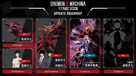 画像ギャラリー No.021のサムネイル画像 / 「DAEMON X MACHINA TITANIC SCION」新ボス「グラオザームRT：Ω」が登場する無料アップデート第1弾を配信。無料DLC衣装「旅団員」も追加