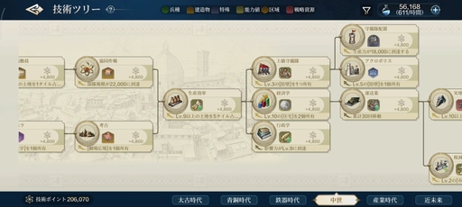 画像ギャラリー No.003のサムネイル画像 / 「シヴィライゼーション: 時代と盟友」は,スマートフォンで始まる新たな文明の旅。100人以上の英傑たちとともに,壮大な戦いに挑め【PR】
