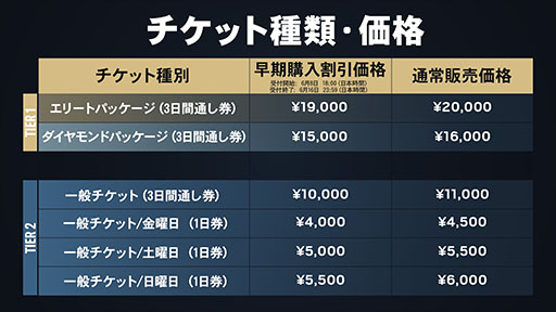画像ギャラリー No.002のサムネイル画像 / 「R6S」の世界大会「BLAST R6 OSAKA MAJOR」,チケットの先行販売を開始