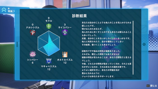 画像ギャラリー No.006のサムネイル画像 / ［プレイレポ］学園RPG「ヴァレット／VARLET」は，戦略性に富んだタイムラインコマンドバトルが楽しい。完璧に決まった時の爽快感も最高だ