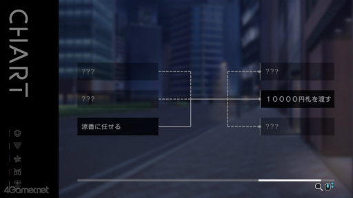 画像ギャラリー No.006のサムネイル画像 / ［プレイレポ］心優しき組長代行“ショウ”が家族のために下す，究極の決断。任侠の世界を描くビジュアルノベル「ROAD59 摩天楼モノクロ抗争」