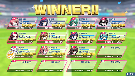 画像ギャラリー No.043のサムネイル画像 / 「ワールドカップ」の開催で盛り上がるサッカー界。この機に,ファミコンソフトの名作「キャプテン翼」ライクな「ファンタジスタ明日翔」を紹介