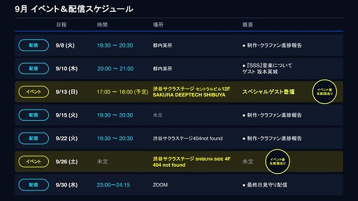 画像ギャラリー No.002のサムネイル画像 / 実写ADV「シブヤスクランブルストーリーズ」,クラファン累計支援額1億円を突破。主要人物1名の追加制作も決定