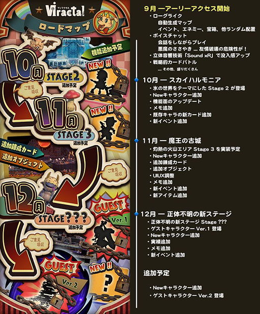 画像ギャラリー No.022のサムネイル画像 / カードを収集し，自動生成された箱庭の探索を楽しめるボードゲーム型RPG「VIractal」，アーリーアクセス版をSteamで公開