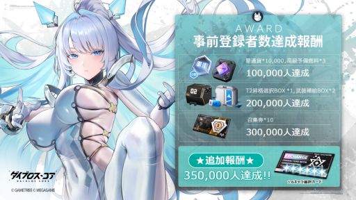 画像ギャラリー No.003のサムネイル画像 / 機装美少女たちが異星からの脅威に立ち向かうターン制RPG「ダイブロス・コア」,正式サービスを本日開始