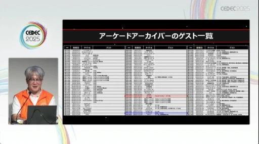 画像ギャラリー No.009のサムネイル画像 / 過去作の資料を保存し，未来につなぐ意義とは。YouTubeにも活動を広げた「アーケードアーカイブス」が，その理念と実績を語る［CEDEC 2025］