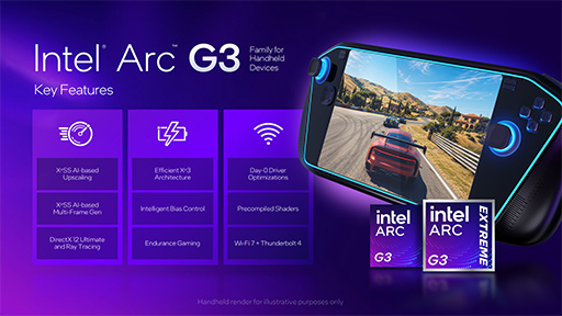 画像ギャラリー No.002のサムネイル画像 / Intel,Panther Lakeベースの携帯型ゲームPC向けCPU「Intel Arc G-Series」を発表