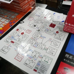 画像ギャラリー No.046のサムネイル画像 / 「ゲームマーケット2025春」新情報＆ブースまとめ。大手からインディーまで，期待作が盛りだくさん。最近元気なTCG関連ブースにも注目