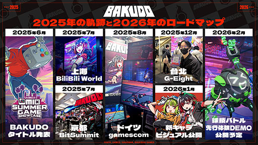 画像ギャラリー No.001のサムネイル画像 / 学園SFと闘球を融合した球技バトルアクション「BAKUDO」,体験版を2月に公開。主要キャラクター「ユリア」「イーヴィ」のビジュアルも解禁