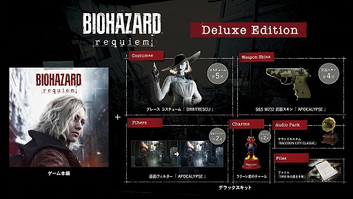 画像ギャラリー No.005のサムネイル画像 / 「バイオハザード レクイエム」予約受付を本日開始，各エディションの詳細情報が公開に。「フォートナイト」コラボも決定