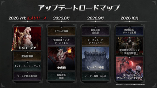 画像ギャラリー No.004のサムネイル画像 / 「ヴァンピール」,日本でのリリース日時が7月22日12:00に決定。キャラクター名およびクラン名の先取りイベントが6月26日にスタート
