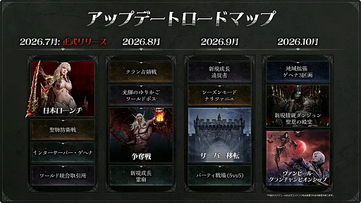 画像ギャラリー No.012のサムネイル画像 / 回復役なしで敵の血を奪い合う集団戦MMORPG「ヴァンピール」。公式番組で紹介されたクラスやコンテンツの特徴をまとめよう【PR】