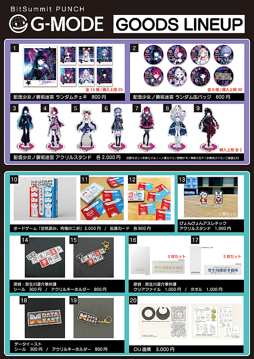 画像ギャラリー No.015のサムネイル画像 / ジー・モード,「BitSummit PUNCH」の出展情報を公開。「みんなで空気読み。ワールド タイVer.」「コメンテーター」などを試遊展示