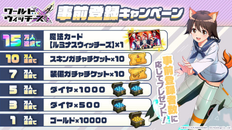 画像ギャラリー No.002のサムネイル画像 / 「ワールドウィッチーズ」シリーズの新作スマホゲームが2025年に登場。ミリタリーアクション「ワールドウィッチーズX」，事前登録受付を開始
