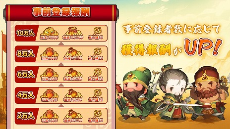 画像ギャラリー No.012のサムネイル画像 / キュートな三国武将が活躍するスマホ向けサバイバルアクション「サバイバーGO〜三国志〜」，事前登録受付が本日スタート