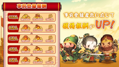 画像ギャラリー No.006のサムネイル画像 / 「サバイバーGO〜三国志〜」，スマホ向けに本日リリース。「サンタク」のキャラクターが登場するカジュアルアクション