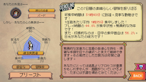 画像ギャラリー No.004のサムネイル画像 / ポモドーロ・テクニックを軸にした放置系RPG「締切ヒーロー」,デモ版「0.2」とトレイラーを公開。新クラス「ウィザード」が登場