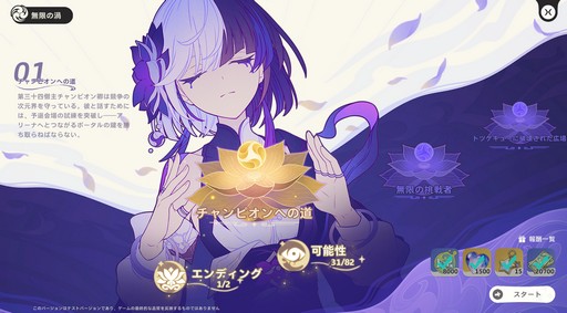 画像ギャラリー No.064のサムネイル画像 / ［プレイレポ］とにかくアニマが可愛すぎる！「崩壊：ネクサスアニマ」で図鑑コンプまで遊んでしまったクローズドβテストをレポート