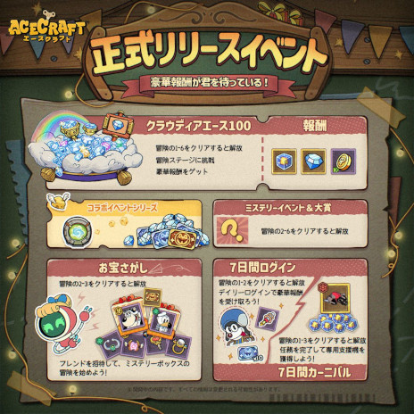 画像ギャラリー No.007のサムネイル画像 / 2人での協力プレイも楽しめる弾幕STG「ACECRAFT」，スマホ向けにリリース。レトロ・カートゥーン調のビジュアルで幻想世界を描く